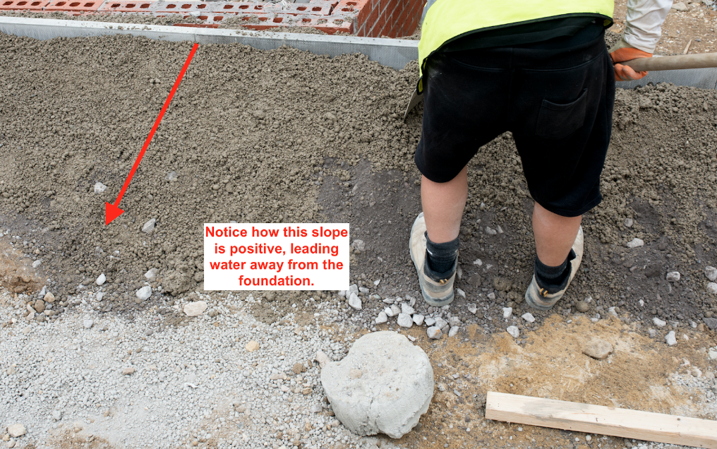 Positive slope draws water away from foundation.