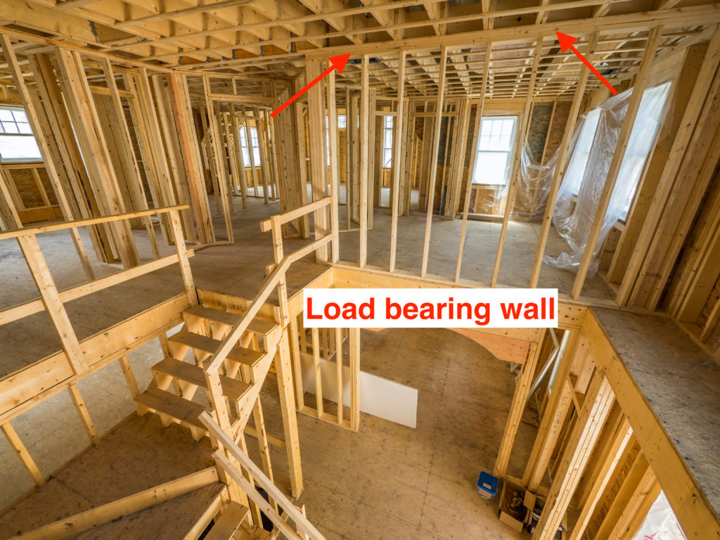 Load bearing wall and Support Beams