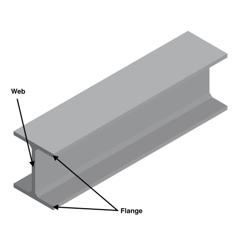 What are Steel Beams? Complete Building Solutions