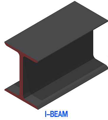What is a steel I beam?