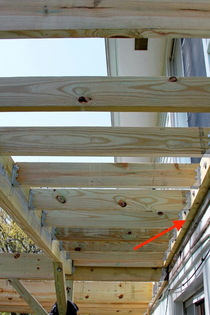 What is a deck ledger board?