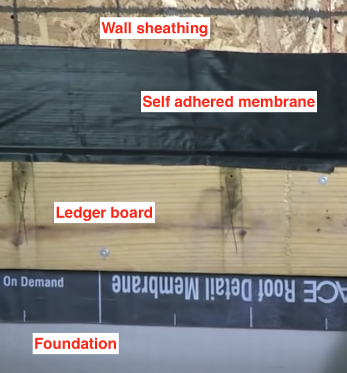 Waterproofing: more self adhered membrane