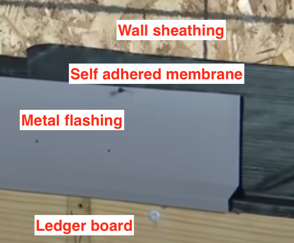 Waterproofing: Metal flashing-